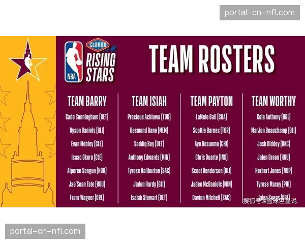 NBA与发展联盟延长合作，允许每队可绑定四名“专属”新秀